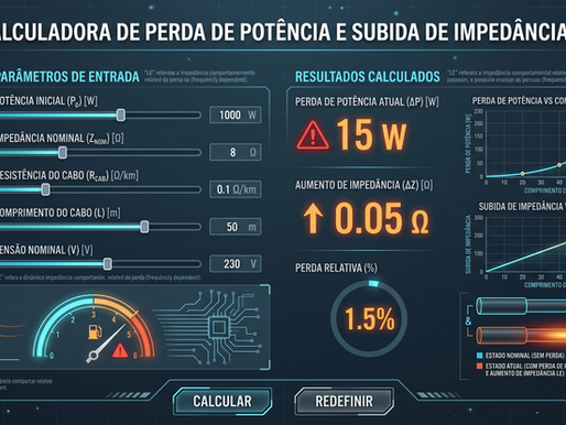 Perda de Potência Impedance Rise