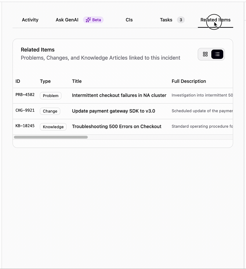 Related itemsUntitled.gif