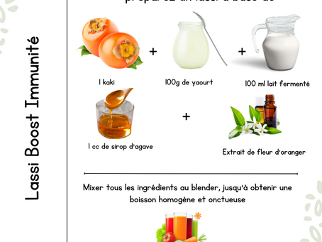 Les jus qui soignent