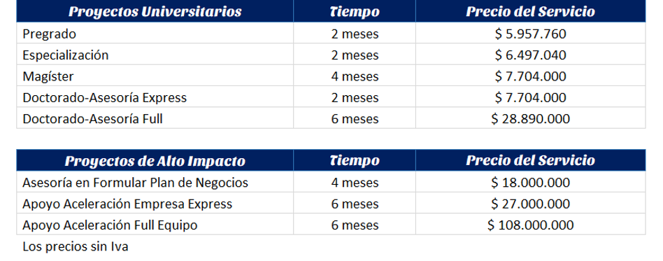 Precios2019.png