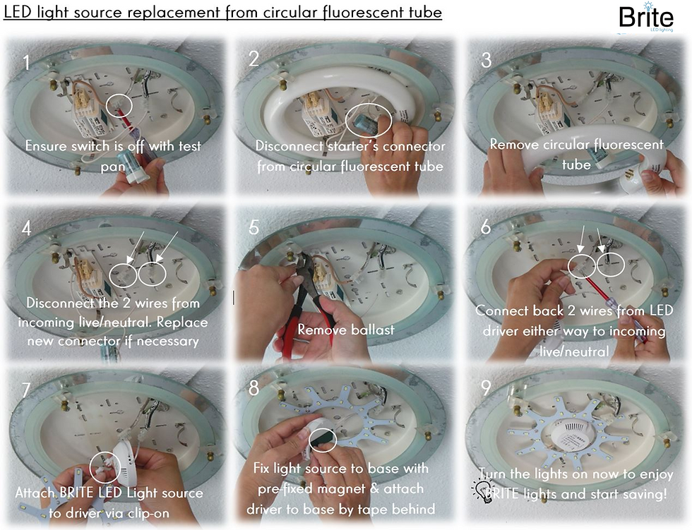 Thumbnail: brite led lighting ceiling light source 18W 24W 32W 40W manual instructions tutorial