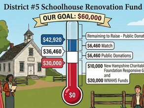 District #5 Schoolhouse Renovation Project & Fundraising  Progress