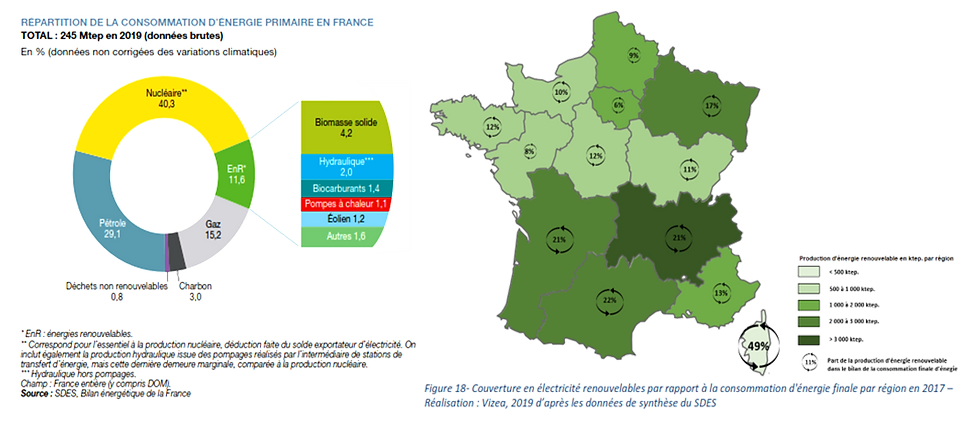 carte de france , des diagnostic sur le chauffage, gaz , nucléaire, pétrole, carburants, ballon tampon pompe à chaleur, cop pompe a chaleur, aides pompe a chaleur 2023, cache pompe à chaleur, aide pompe à chaleur 2023, aide pompe a chaleur 2023, chauffe eau thermodynamique, aide pompe a chaleur, consommation entretien ballon thermodynamique, bruit, coût, isolation, aides isolation 2023, aide etat isolation 2023, aide isolation combles, aide isolation 2023, Maison isolation, isolation exterieur, électricité panneau solaire, Energie, panneau photovoltaique, Audit, Devis, Autoconsommation, Eolienne, Energie éolienne, Onduleur, Economie, Recrutement chauffagiste, chauffagiste autour de moi, pompe à chaleur prix, pompe à chaleur air eau, pompe à chaleur fonctionnement, pompe à chaleur air air, pompe à chaleur réversible, pompe à chaleur installation,rénovation energétique, etude energetique, ARTE, Fère-champenoise, connantre,chalons en champagne , chauffage, arte