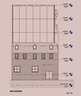 West Elevation