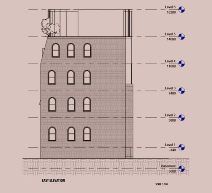 East Elevation
