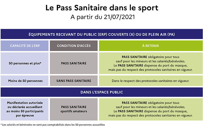 Pass-sanitaire-randonnee-21-juillet-2021.jpg