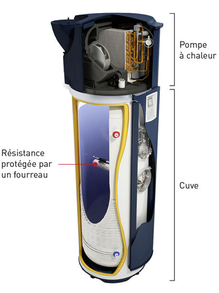 visuel-coupe-aeromax-4-thermor.jpg