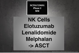 NCT01729091: Phase 2: Umbilical Cord Blood-Derived NK Cells, Elotuzumab, Len, Melphalan f/b ASCT
