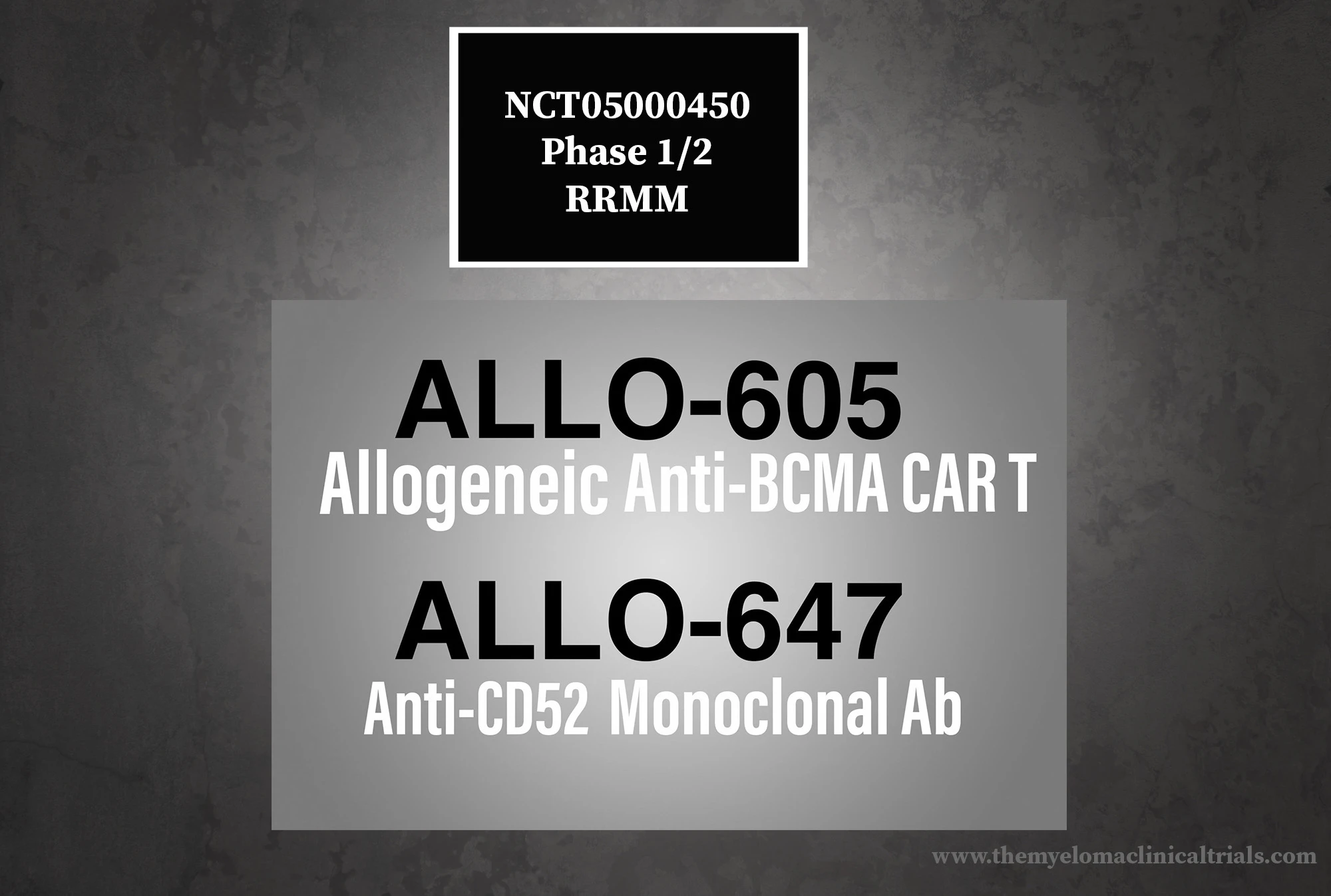 NCT05000450