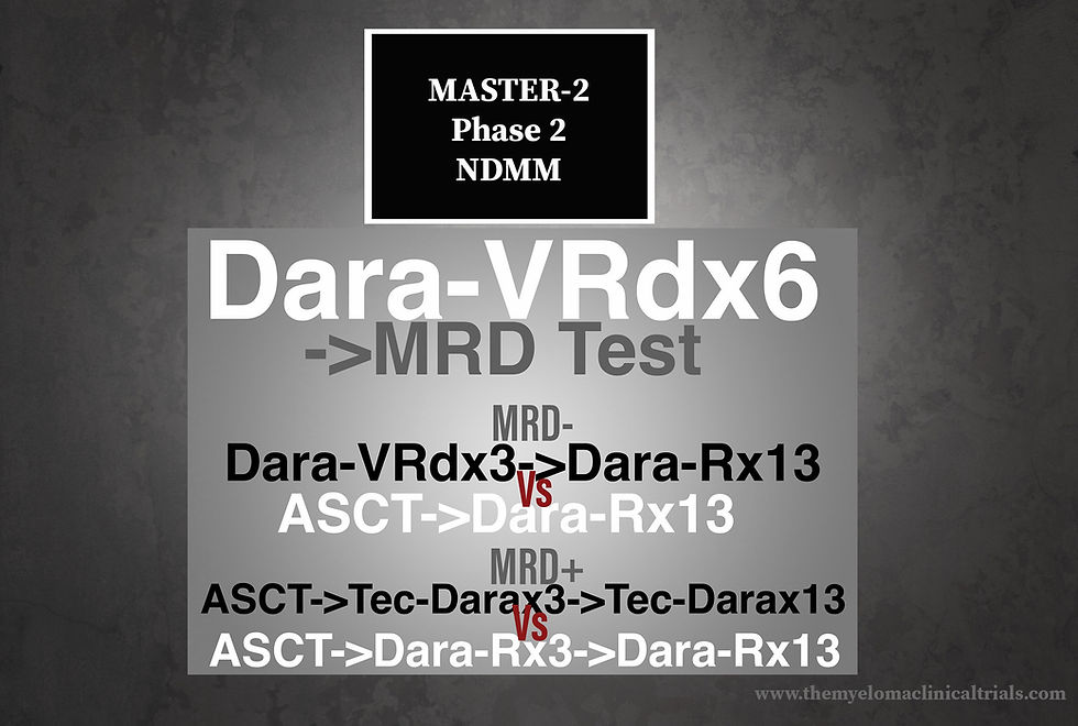 master 2 trial myeloma MRD Costa