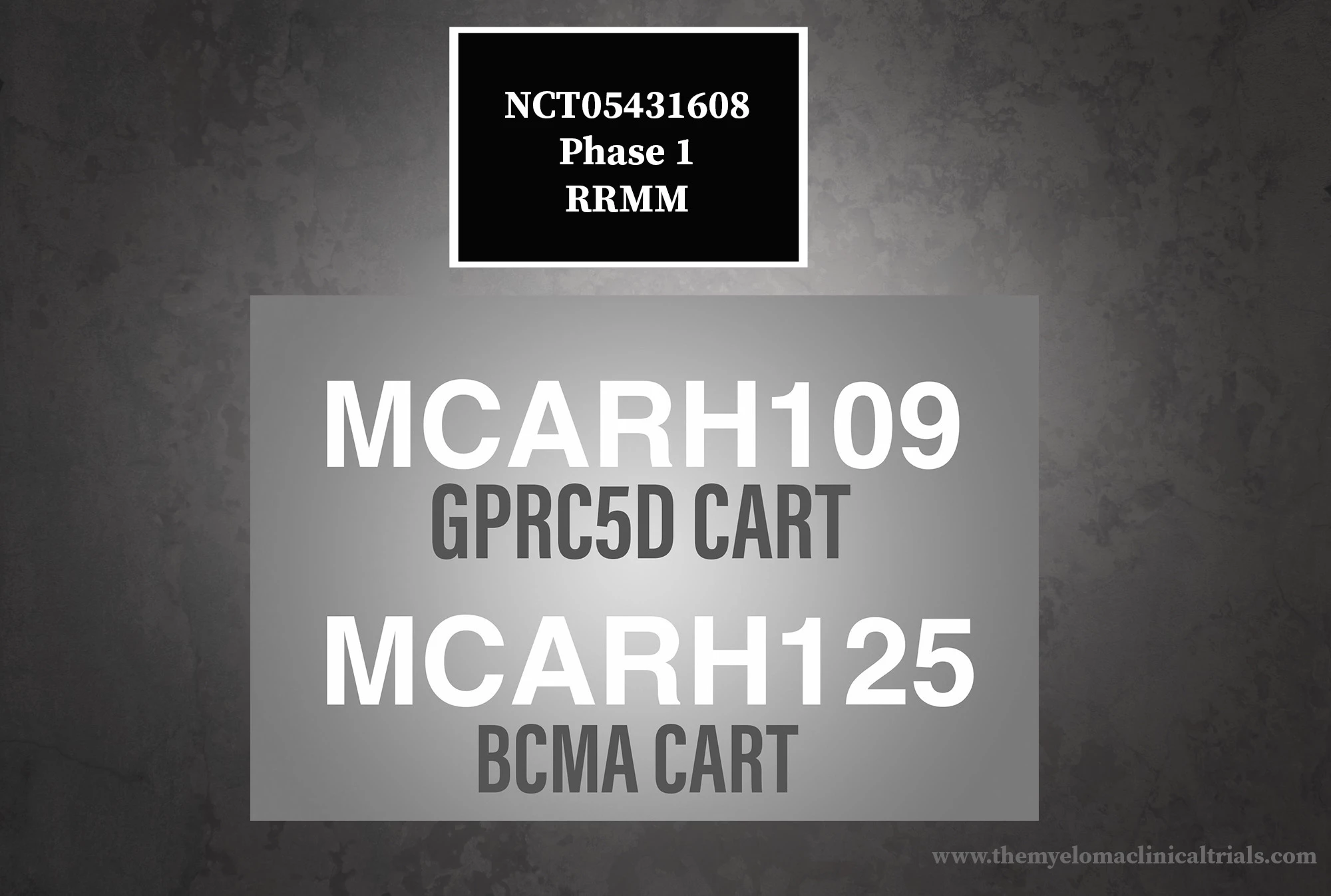 NCT05431608
