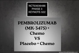 NCT03036488: Phase 3: (KEYNOTE-522) Study of Pembrolizumab (MK-3475) Plus Chemo vs Placebo Plus Chemo as Neoadjuvant Therapy and Pembrolizumab vs Placebo as Adjuvant Therapy