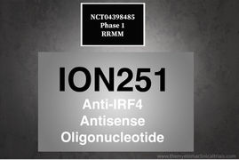 NCT04398485: Phase 1: A Study of ION251 Administered to Patients With Relapsed/Refractory Myeloma