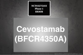 NCT03275103: Phase 1 - Dose-Escalation Study of Cevostamab in Participants With RRMM
