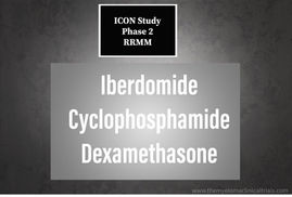 NCT04392037: Phase 2: Iberdomide Combined With Low-dose Cyclophosphamide and Dexamethasone (ICON)