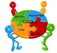 Gestão e Coordenação Educacional