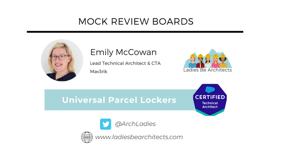 CTA Mock Presentation - Parcel Locker Systems