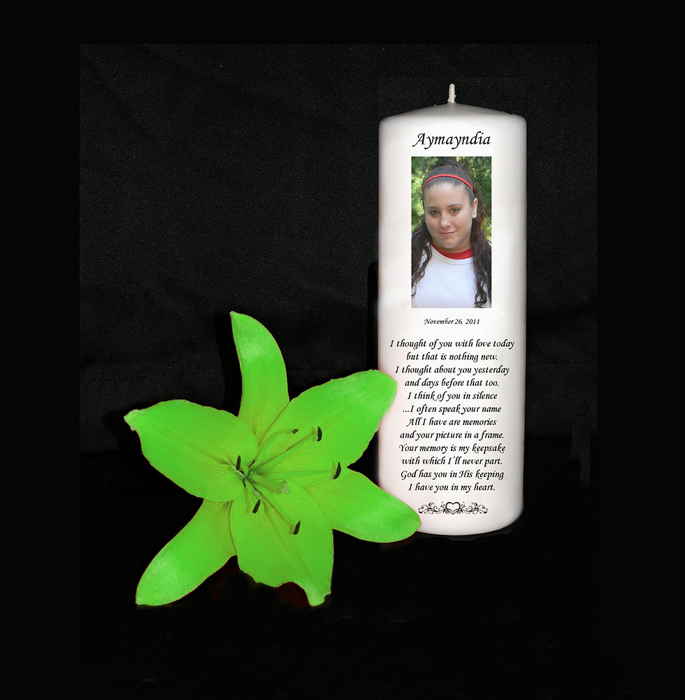 I Thought Of You With Love Today Personalized Memorial Photo Candle