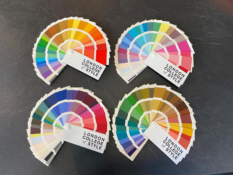 Buttons and blazers Colour & Body Shape Analysis