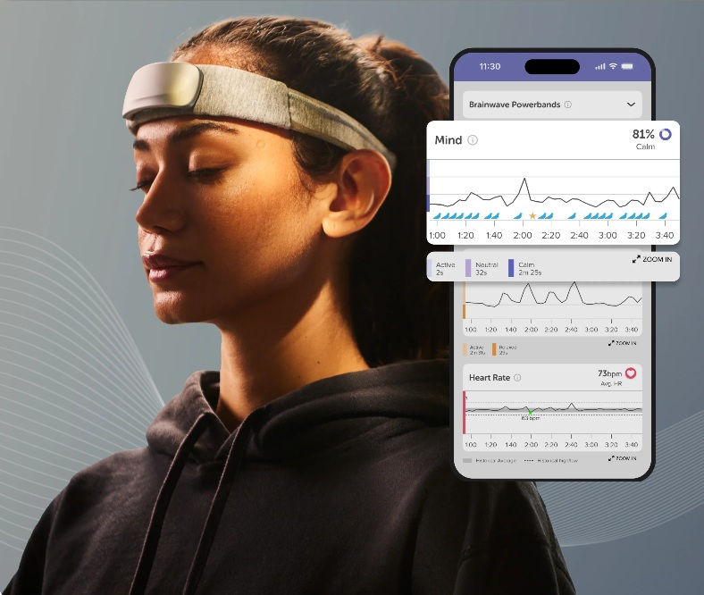 Muse S Athena combines EEG + fNIRS technology to measure brain activity, track brain blood flow, and optimize sleep for peak performance.