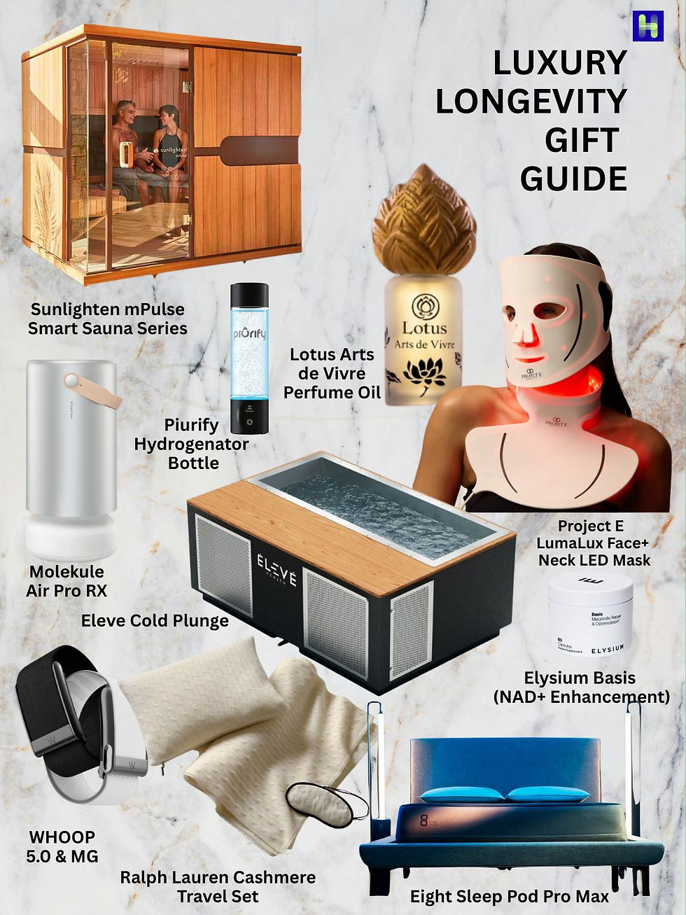 Luxury Longevity Gift Guide 2026
