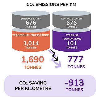 carbon reduction.png