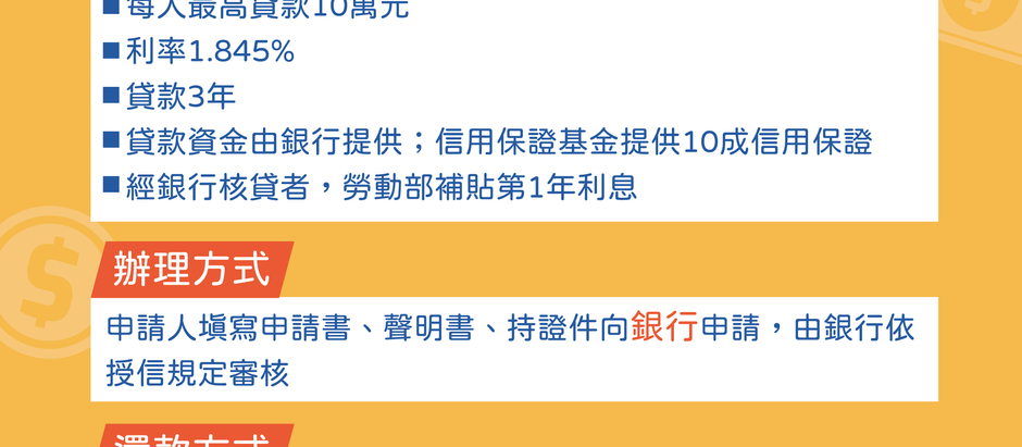 勞工紓困貸款，您上車了嗎?