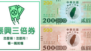 一千變三千 7/15振興三倍券上路