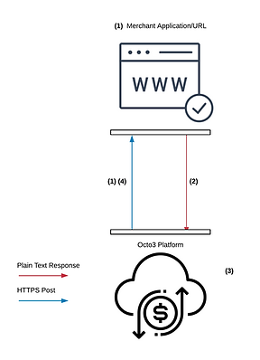 Async Notification (1).png
