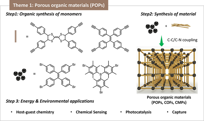POP2.png