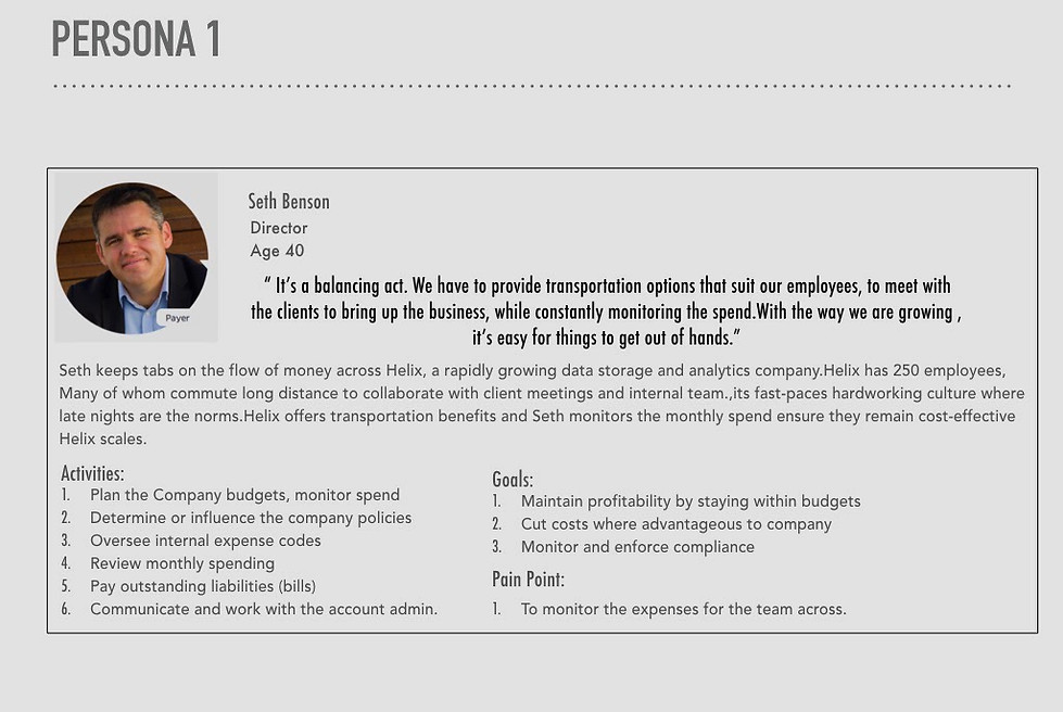 Spendo%2525252520-Persona-1_edited_edite