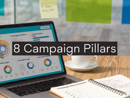 marketing-campaign-components-campaign-analysis