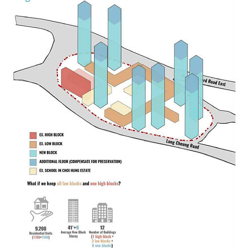 Choi Hung Estate_ Historical Investigation and Prelim Future Possibilities Report (1)_Page