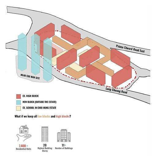 Choi Hung Estate_ Historical Investigation and Prelim Future Possibilities Report (1)_Page