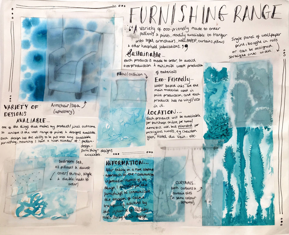 Design Project - Review and Evaluation