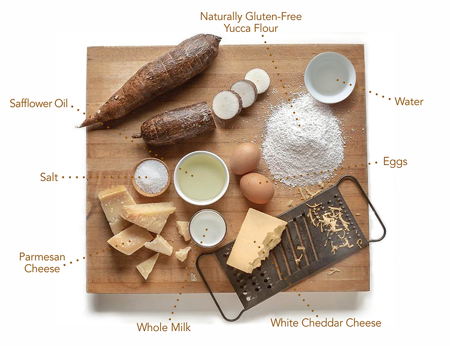 Ingredients-board-final.png