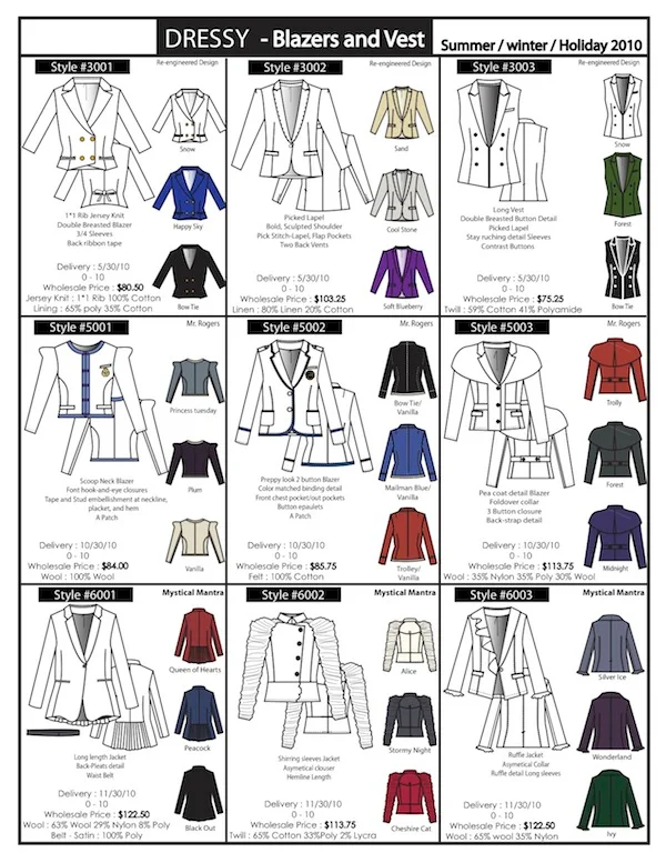 Style sheet with style description, color combo, fabric, delivery dates, wholesale price and fabric composition