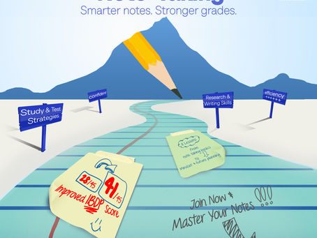 ✨ The Art of Note-taking✨