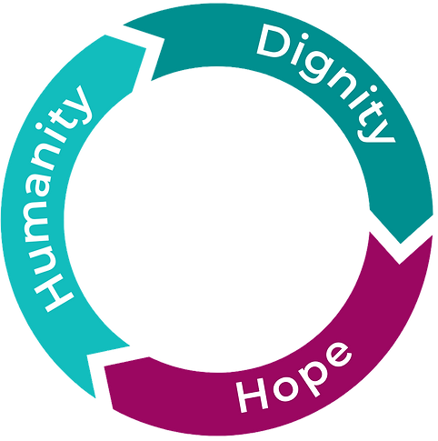 Humanity Hope Dignity