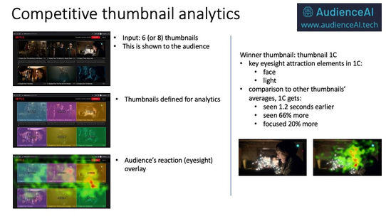 Neuroscience for YouTube - thumbnail analytics 01.jpeg