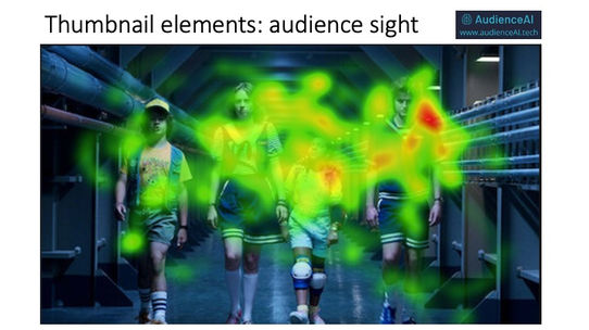 Neuroscience for YouTube - thumbnail analytics 08.jpeg