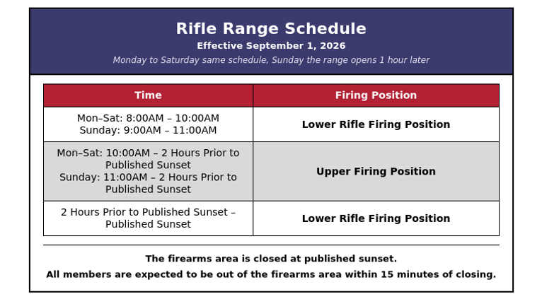 RangeSchedule_2026SEP01_v4.png
