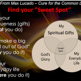 Sermon Transcript - 4.30.23 Mary Brooks "Finding Our Sweet Spot"