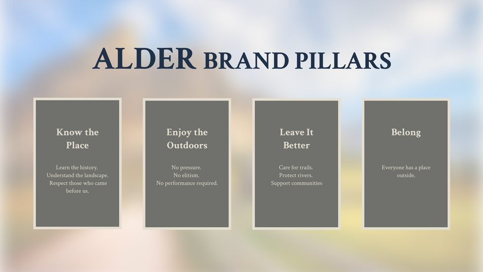 Pillars