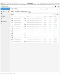 SteerCo-TurbineDetails-Presentation-Tabs-Tasks.png