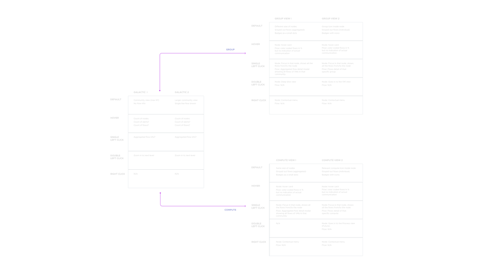 Info Arch.png