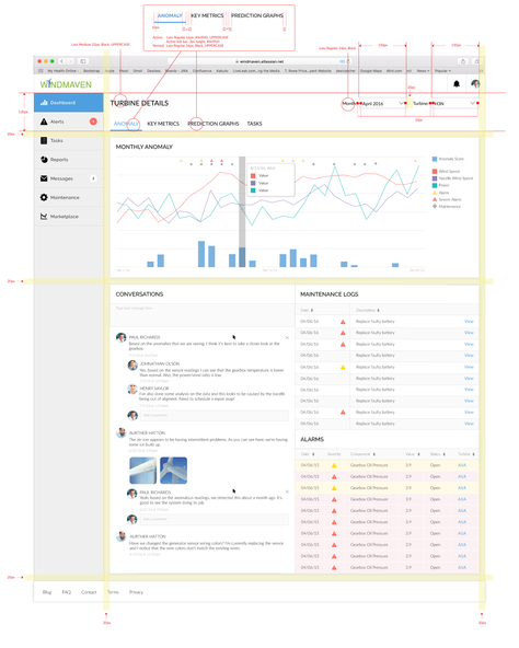 redline-turbinedetails-tabs-anomaly.png