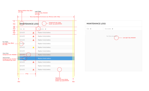 redline-datatable.png