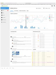 SteerCo-TurbineDetails-Presentation-Tabs-Anomaly2.png