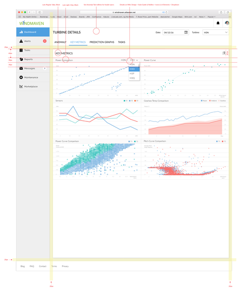 Redline-TurbineDetails-Tabs-KeyMetrics.png